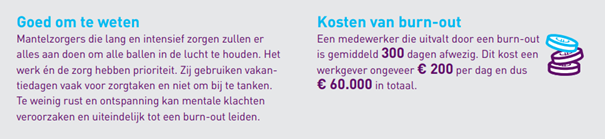mantelzorg